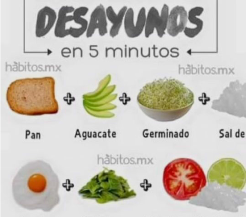 Nutricionista - Nutrición con Liza